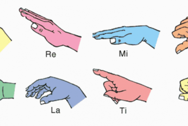 solfa hand signing