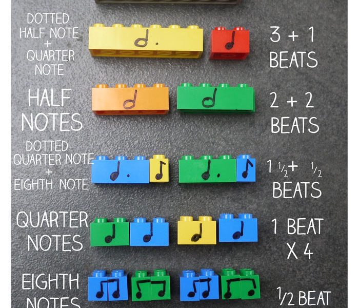 lego Beats blog image 1