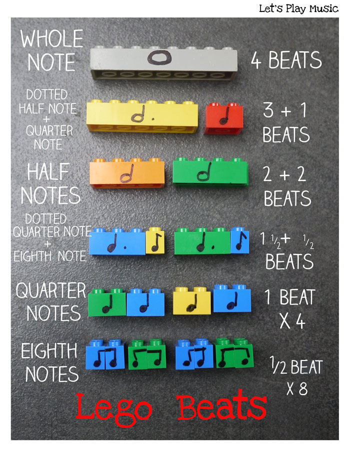 Lego Beats: Music Notation Made Fun