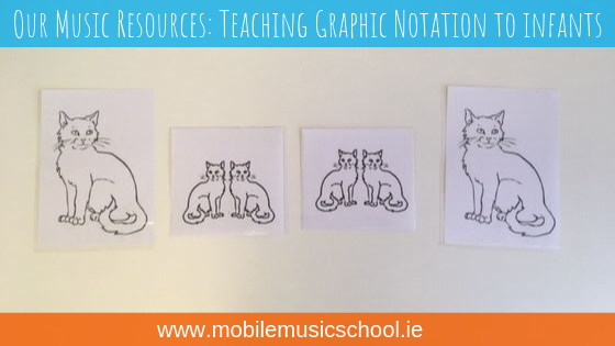 Our Music Resources Rhythm Made Easy 3